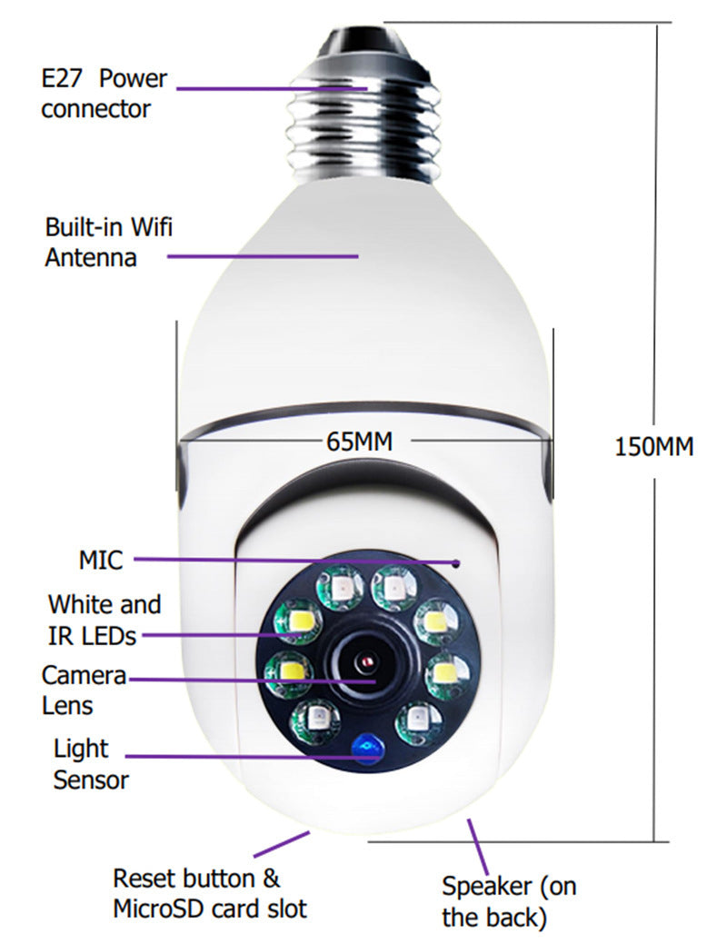 4X Zoom E27 Home Alarm Monitor