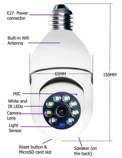 4X Zoom E27 Home Alarm Monitor